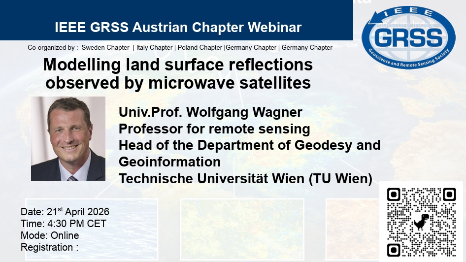 Modeling Land Surface Reflections by Microwave Satellites